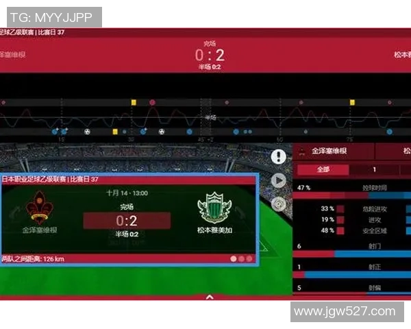 金泽对松本比赛分析及推荐比分预测分享