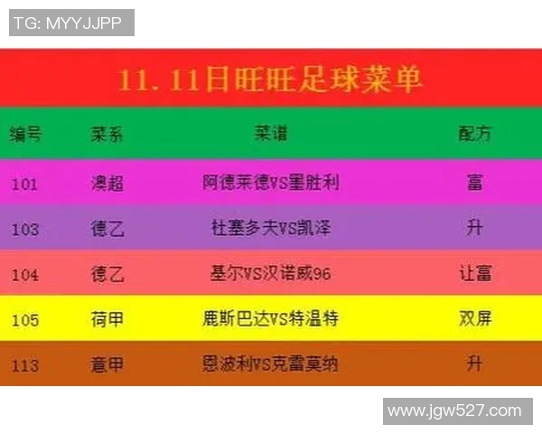 全球直播足球比赛的热门平台与赛事推荐解析 全球直播足球比赛的热门平台与赛事推荐解析